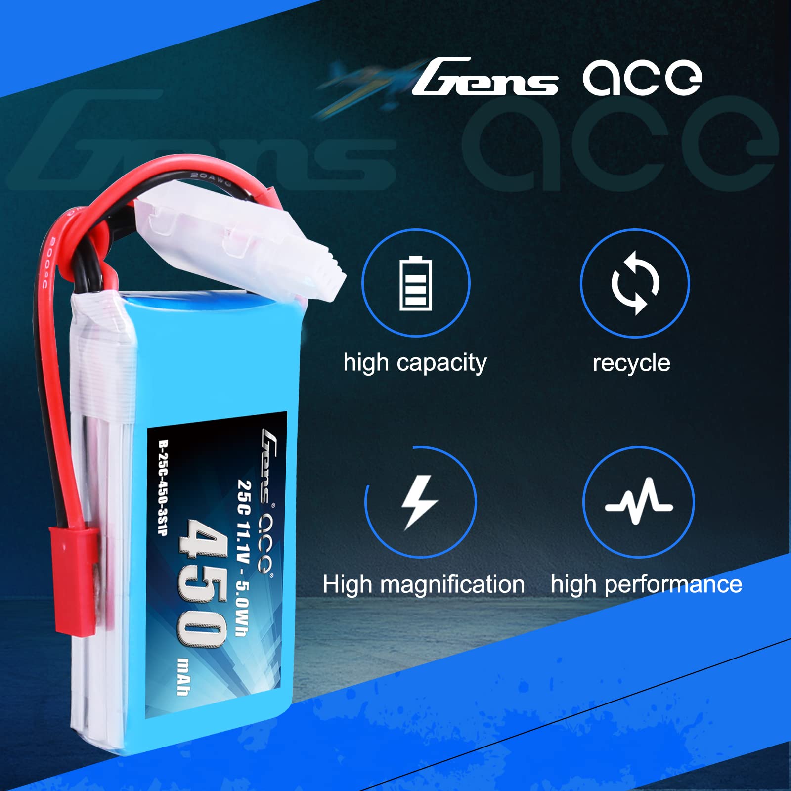 Amazon.co.jp: Gens ace 11.1 V 450 mAh 3s 25 C / 50 C Lipo